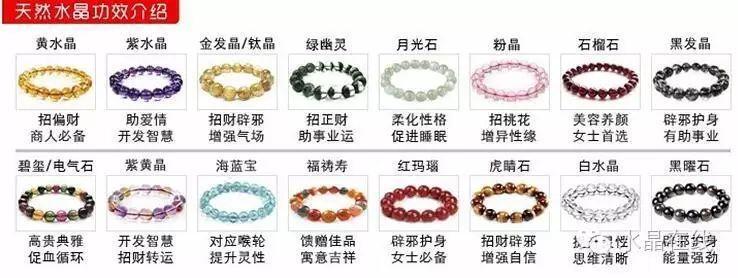 有一种让你快速认清各种水晶的方法